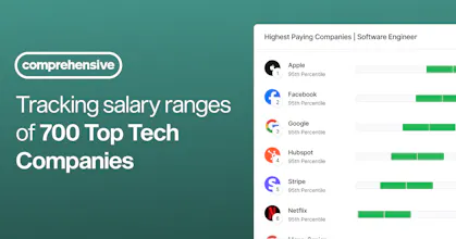Comprehensive.io gallery image