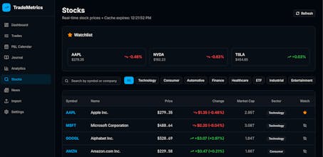 TradeMetricX gallery image