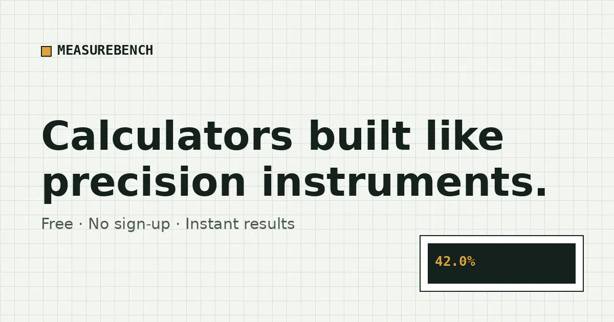 MeasureBench — Free Online Calculators gallery image