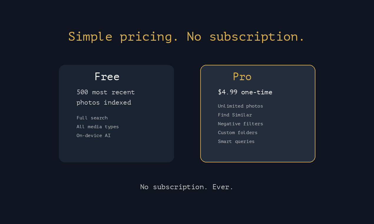 Memorable gallery image