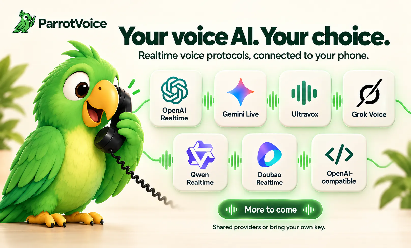 ParrotVoice.app gallery image