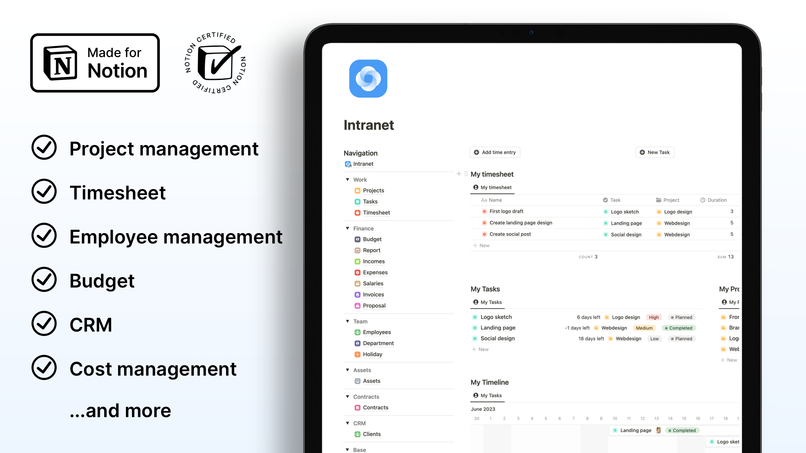 Intranet Business OS - Управление успехом проекта от цитаты до наличных медиа 2