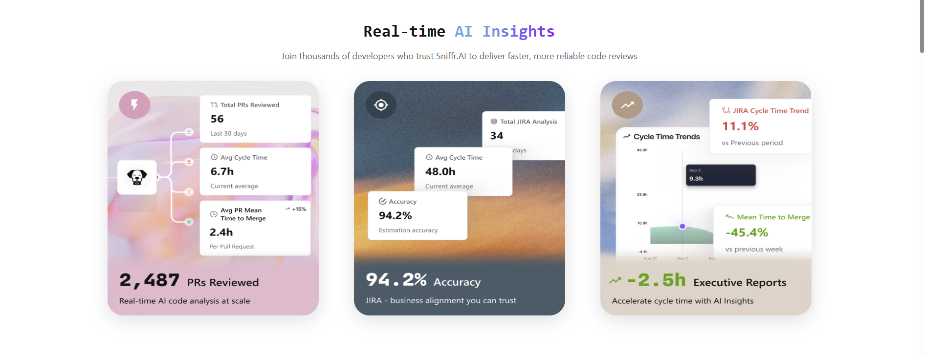 Sniffr.ai gallery image