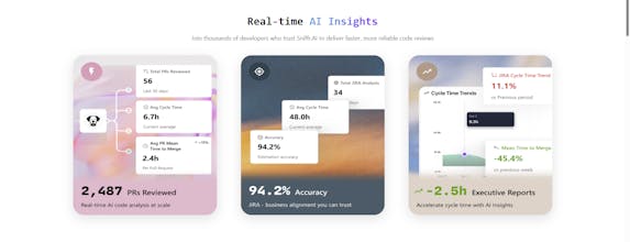 Sniffr.ai gallery image