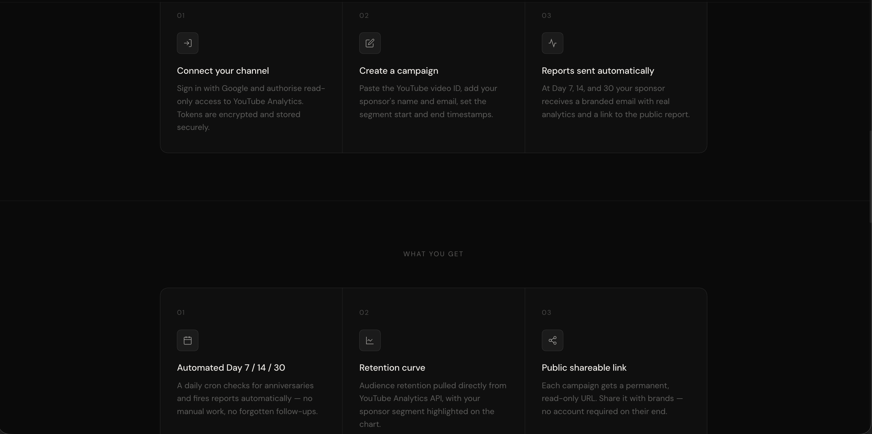 SponsorMetrics gallery image