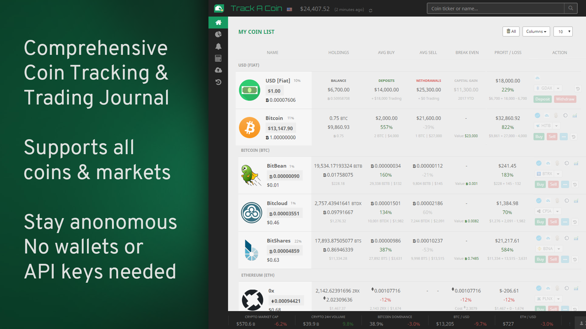 TrackACoin gallery image