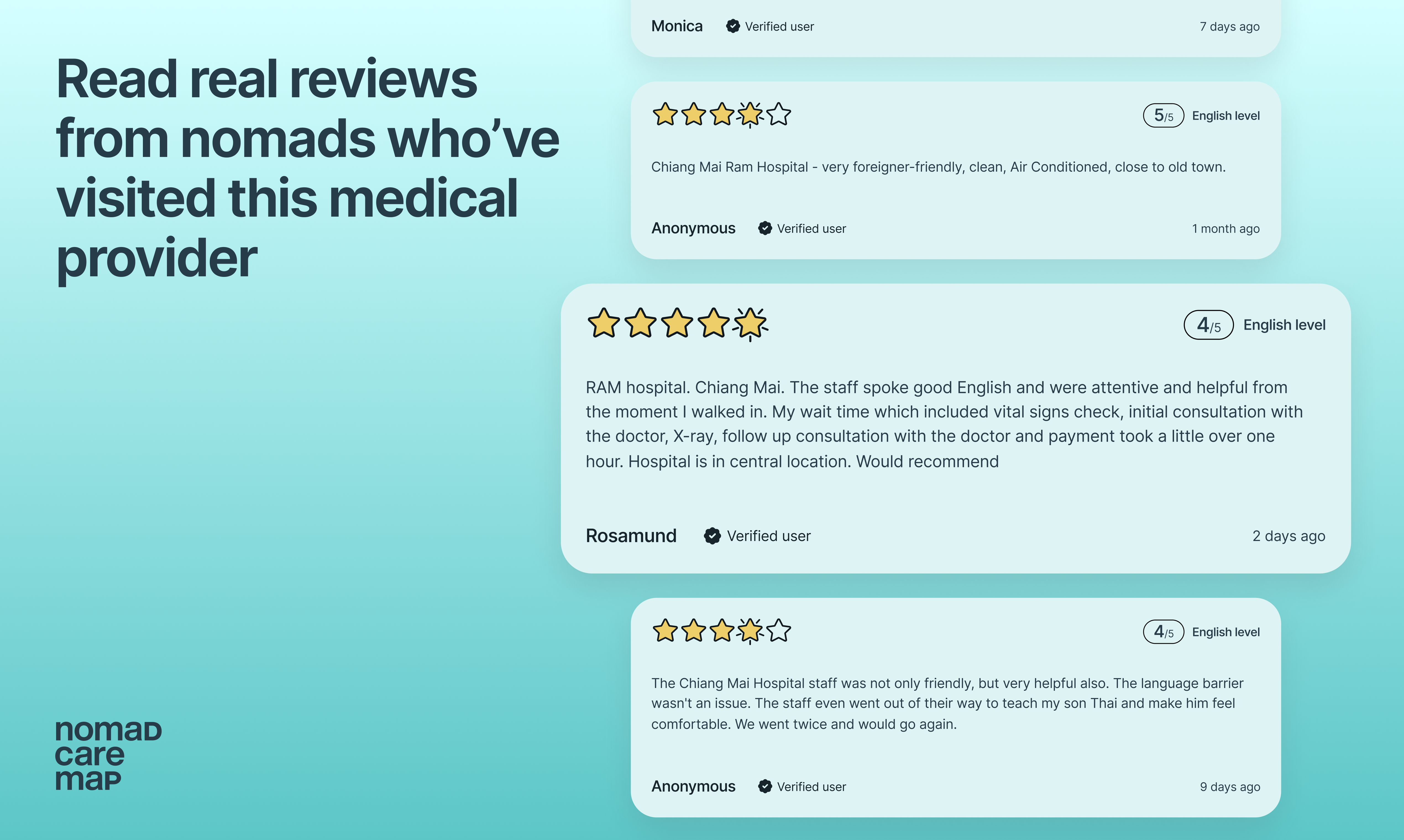 Nomad Care Map gallery image