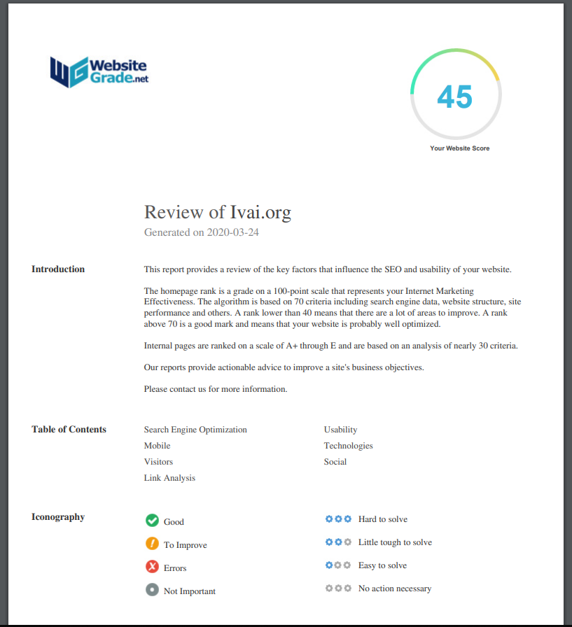WebsiteGrade.net gallery image
