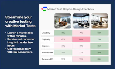 Market Test gallery image