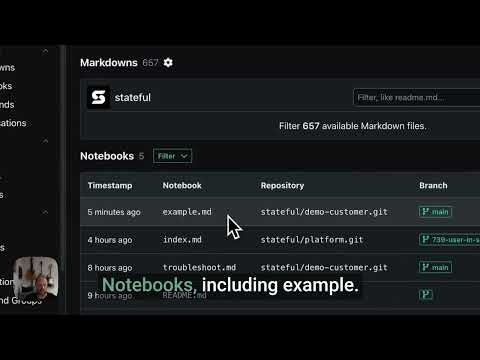 Stateful gallery image