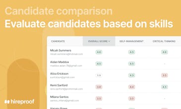 Hireproof gallery image