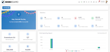 GigsBoard gallery image