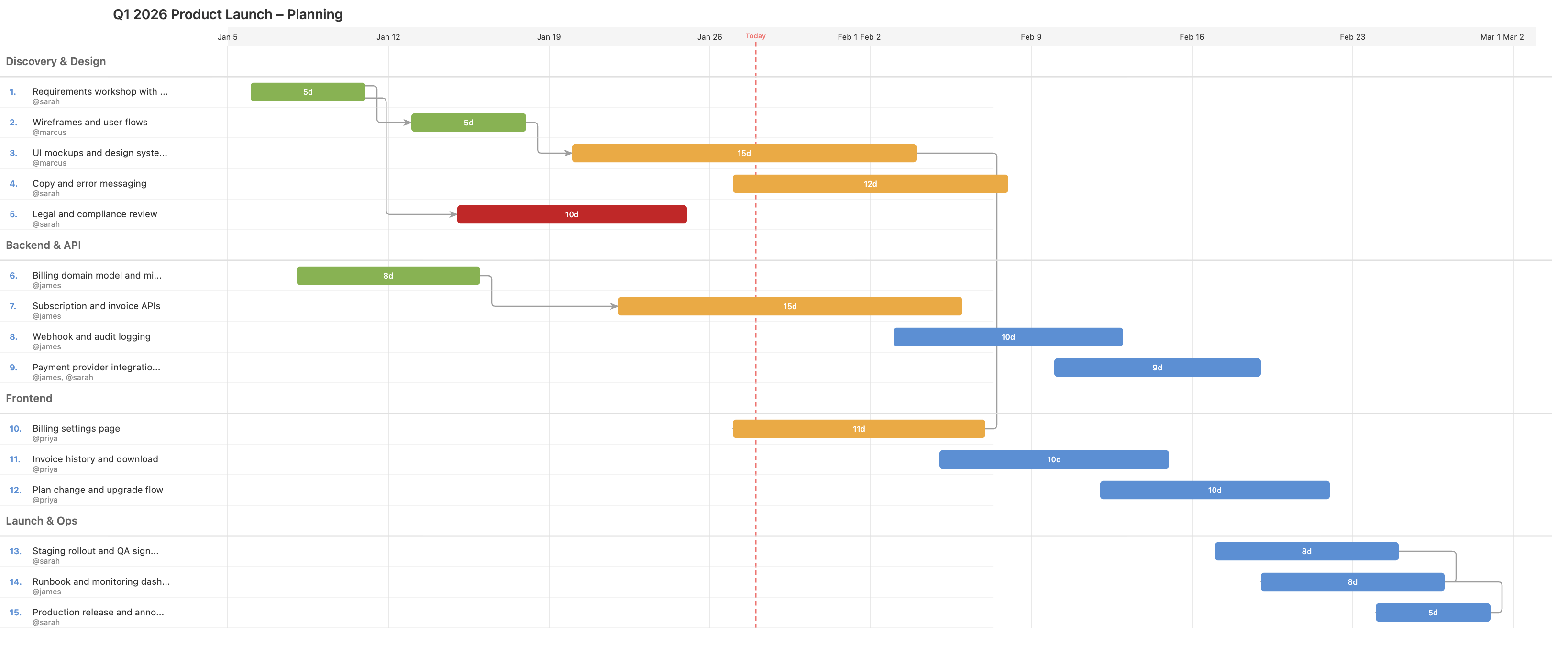 Ganttdown gallery image