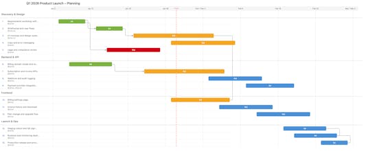 Ganttdown gallery image