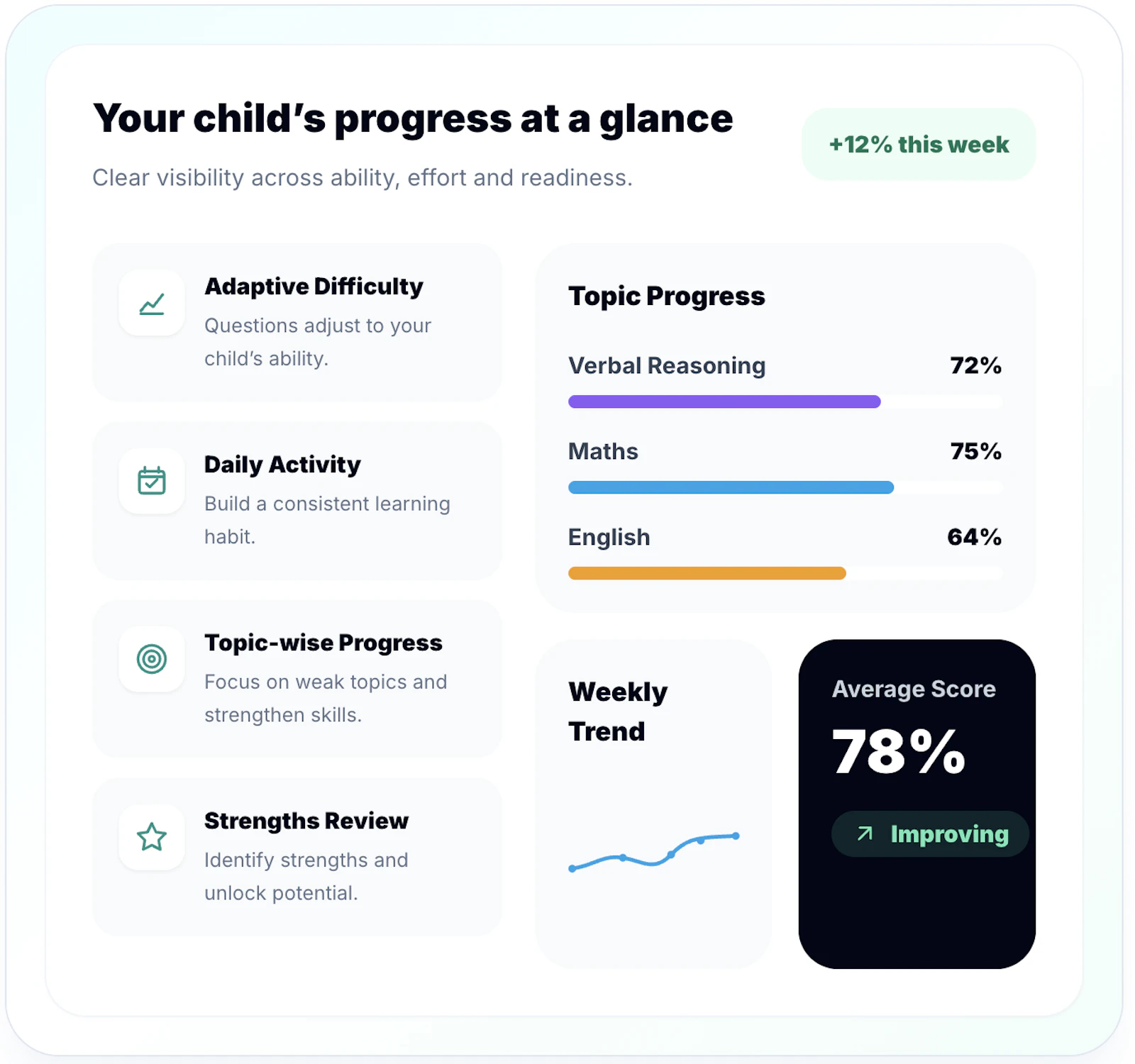 Kidsmart Re-imagined screenshot 2