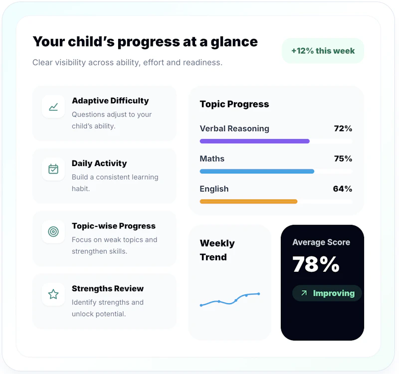 Kidsmart Re-imagined screenshot 2