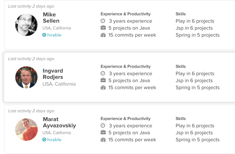 GetCoder gallery image
