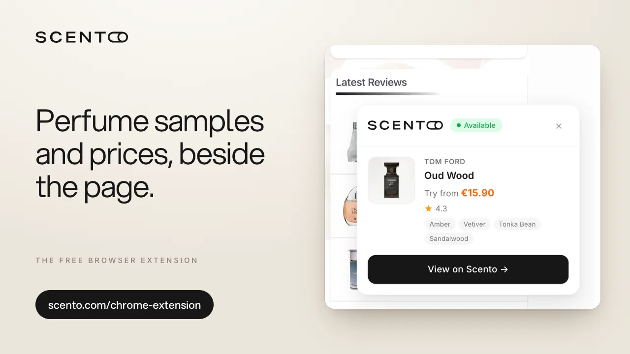 Scento Perfume API gallery image