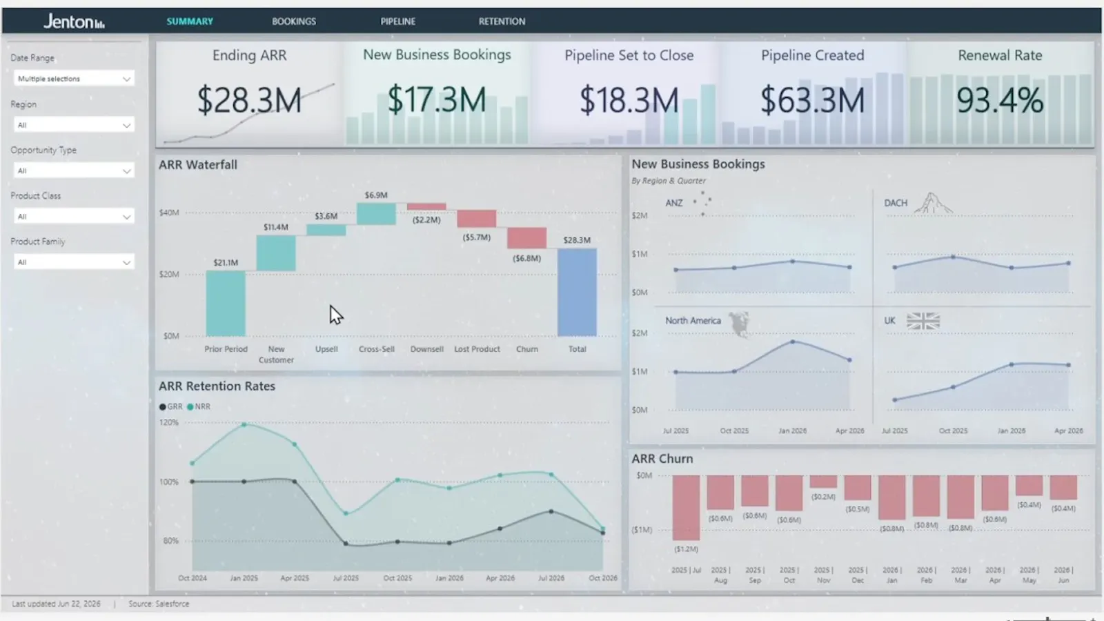 Jenton Revenue Intelligence screenshot 1 (video preview)