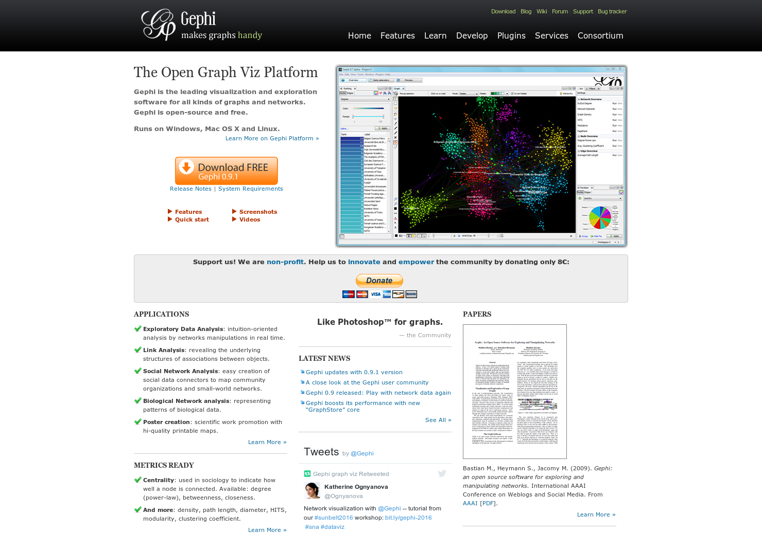 Gephi