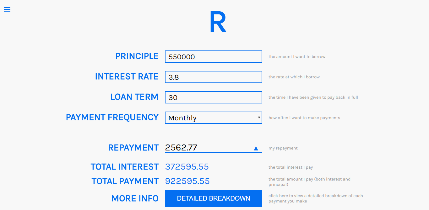 Repayments gallery image