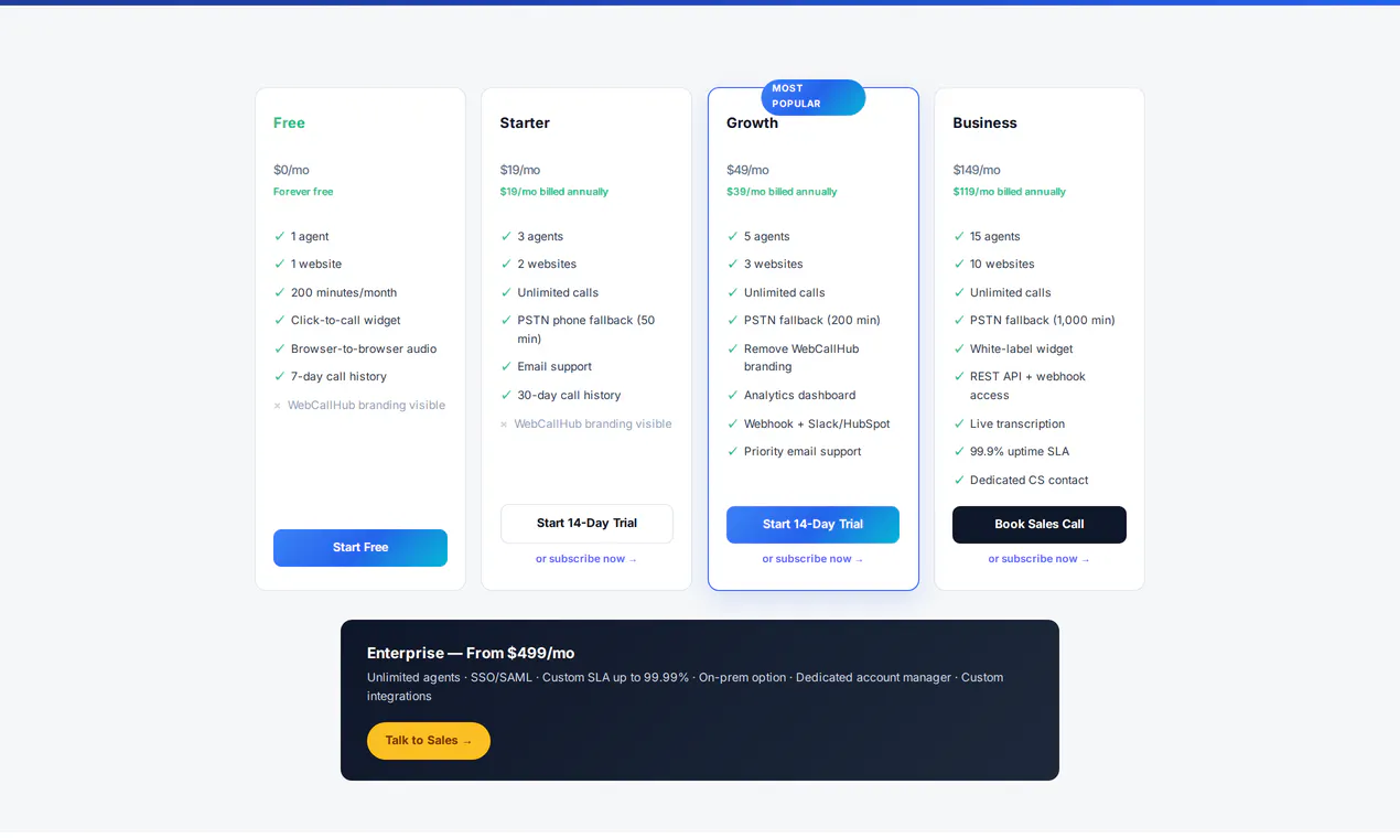 WebCallHub gallery image