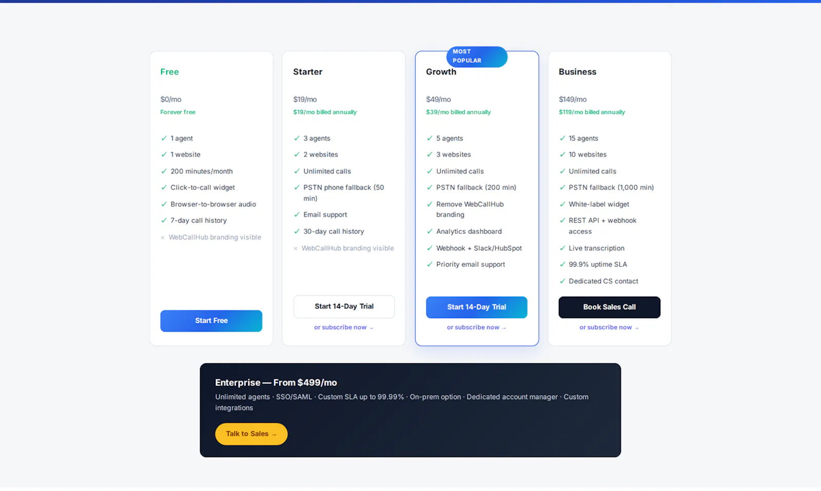 WebCallHub screenshot 7