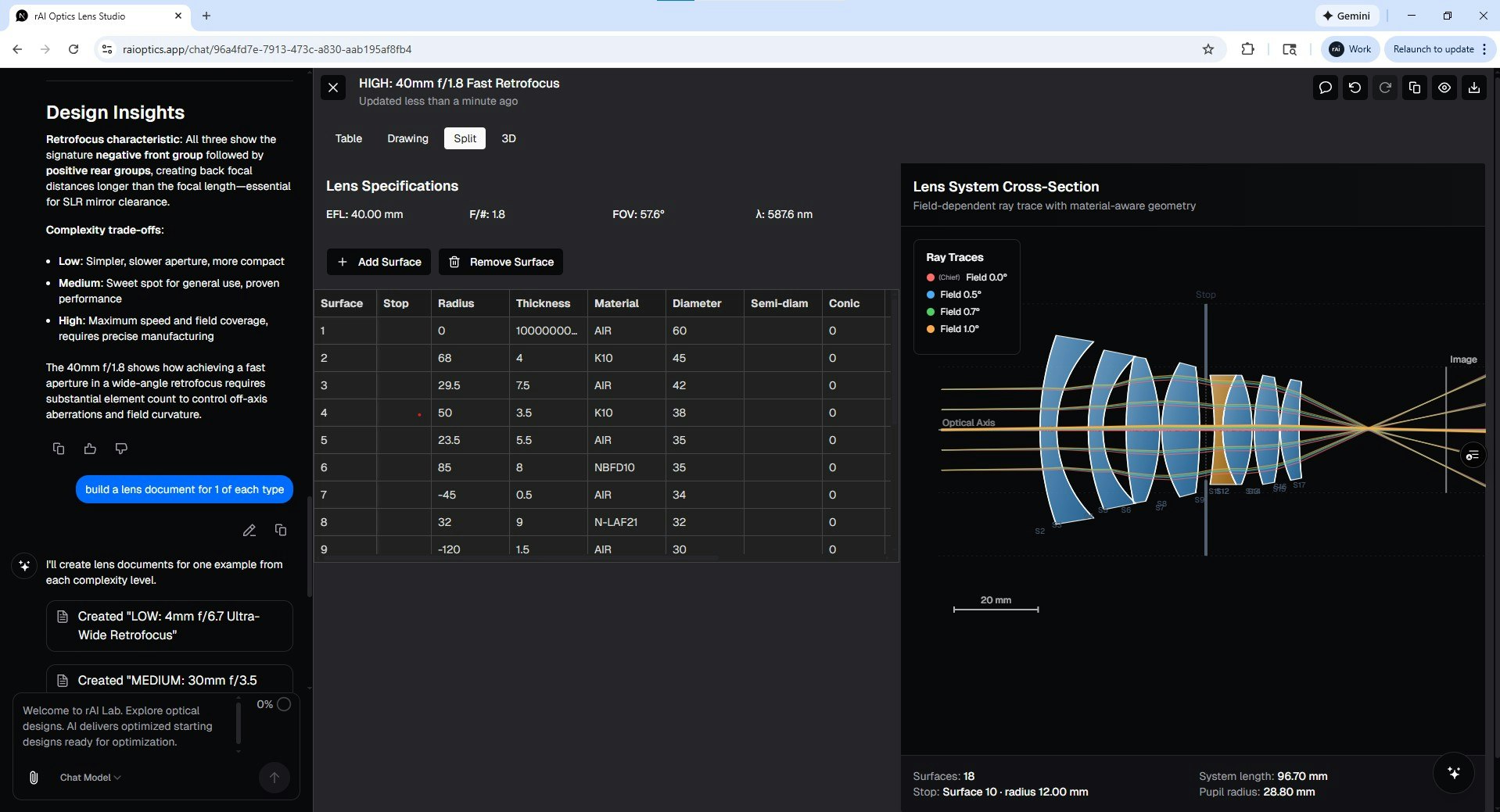 rAI Optics - Main product screenshot demonstrating key features and user interface