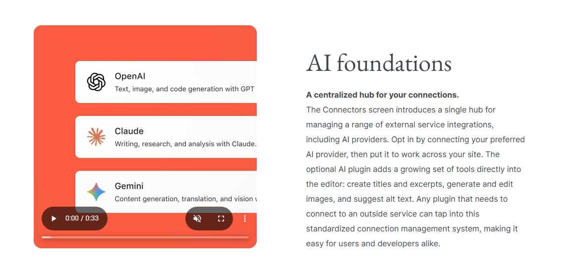 WordPress 7.0 gallery image