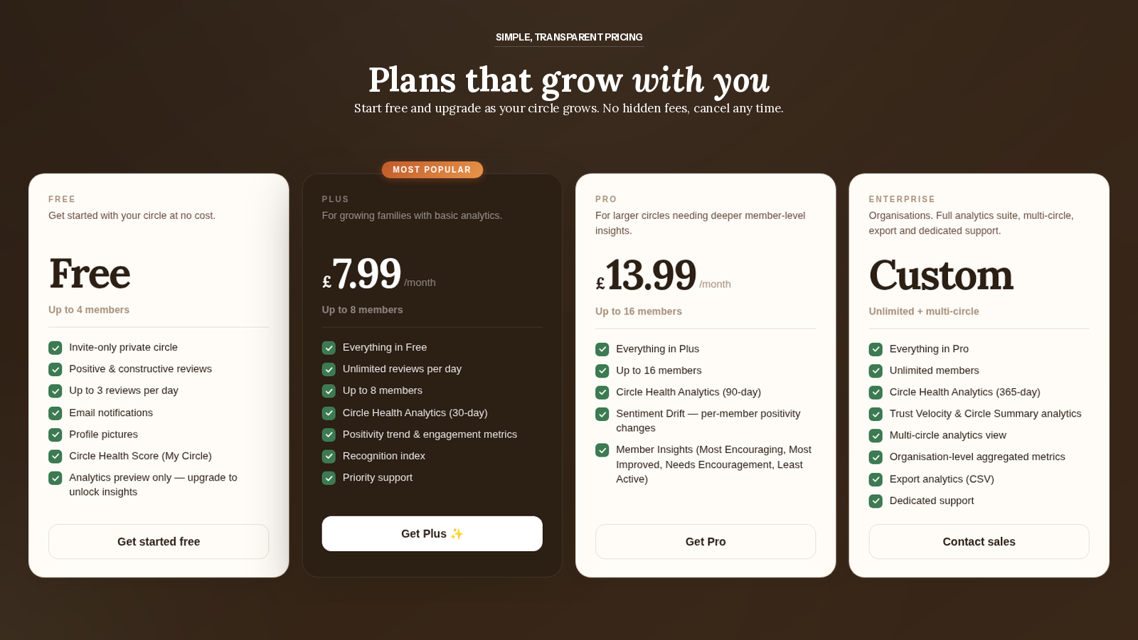 Trustle - Screenshot 3 showing product features and functionality