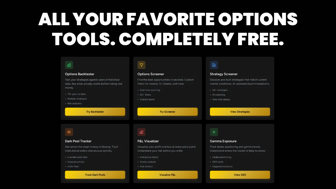 Options Trading Toolbox gallery image