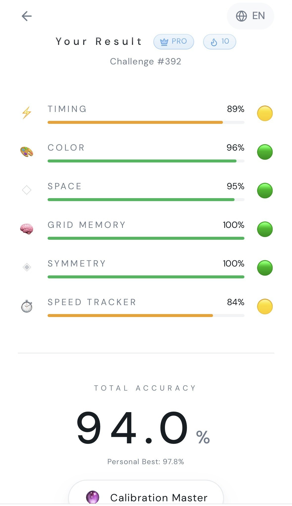 NYXalign gallery image