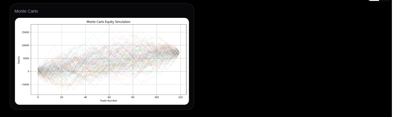 BotCheck.ai gallery image