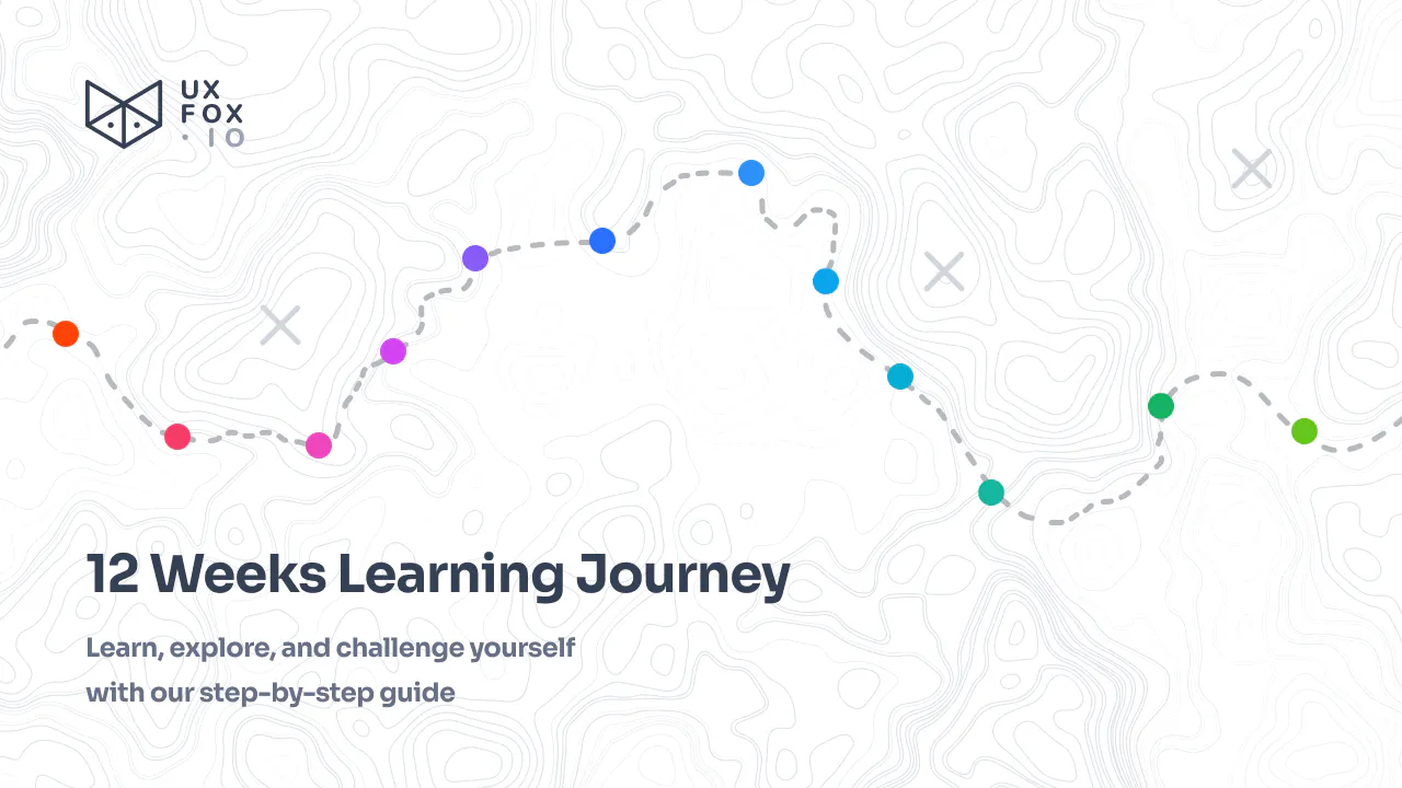 Notion Product Design/UX Ultimate Bundle gallery image