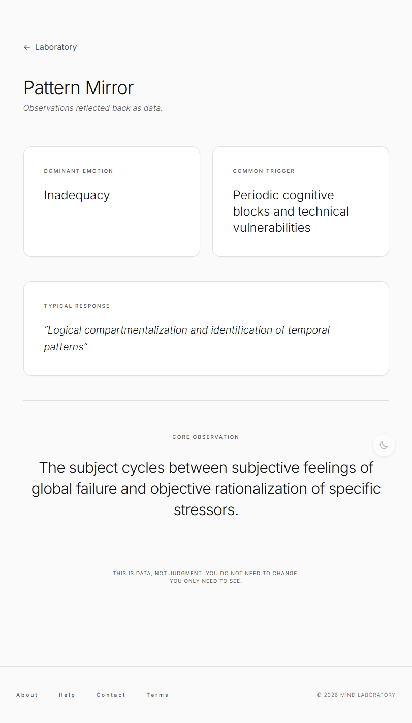 Mind Laboratory gallery image