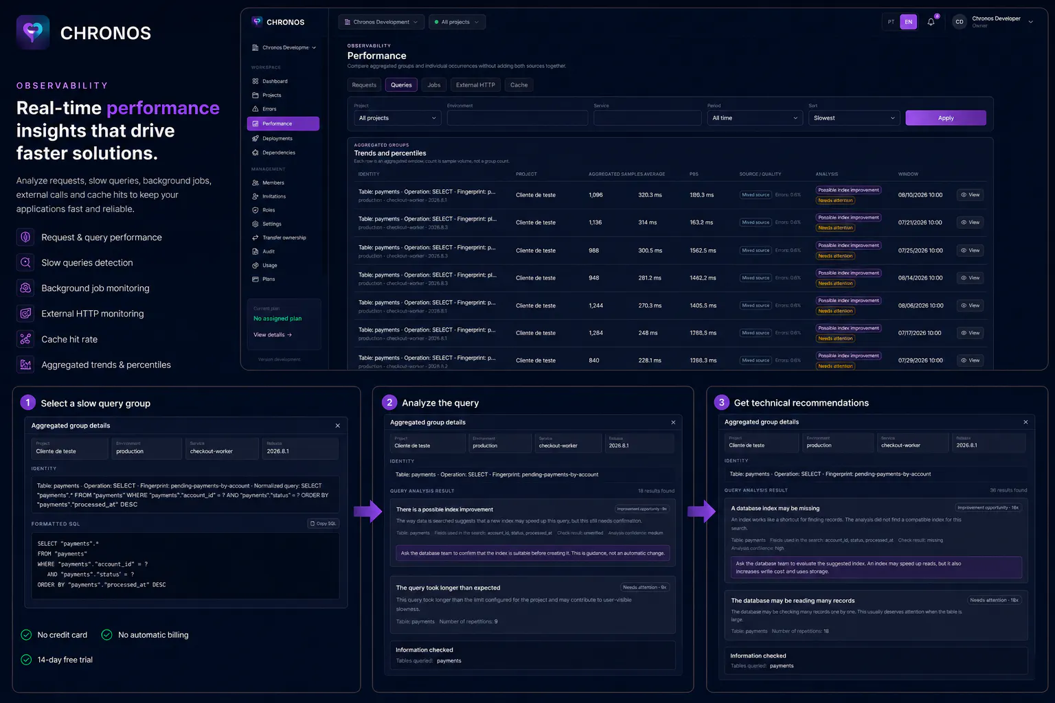 Chronos Monitor gallery image