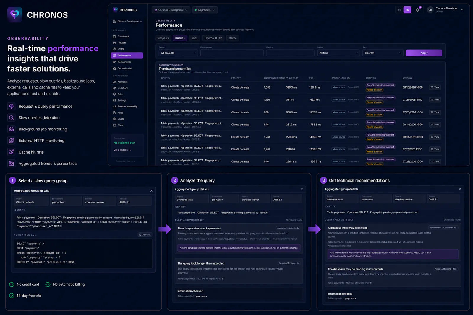 Chronos Monitor screenshot 4