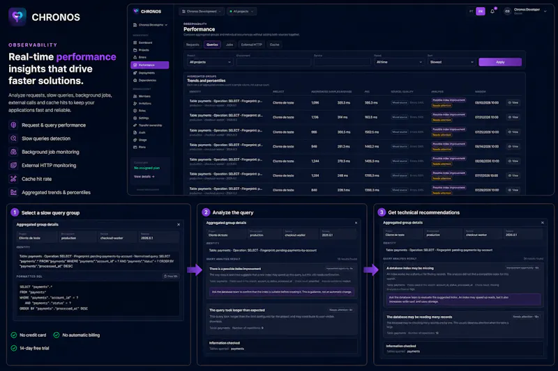 Chronos Monitor screenshot 4