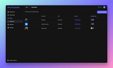 Brandwise gallery image