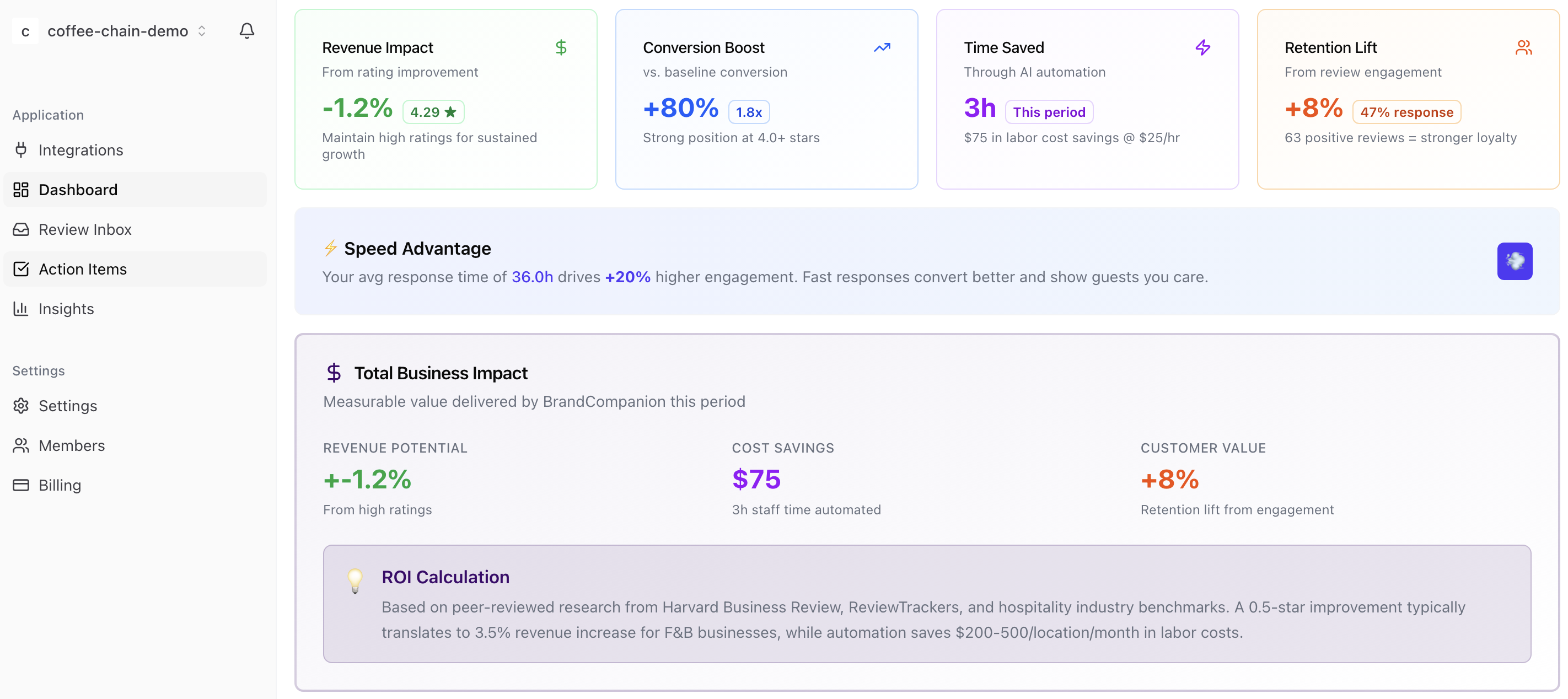 BrandCompanion - Main product screenshot demonstrating key features and user interface