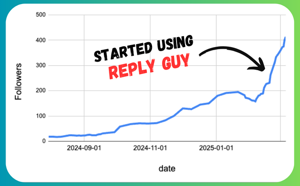 Reply Guy gallery image