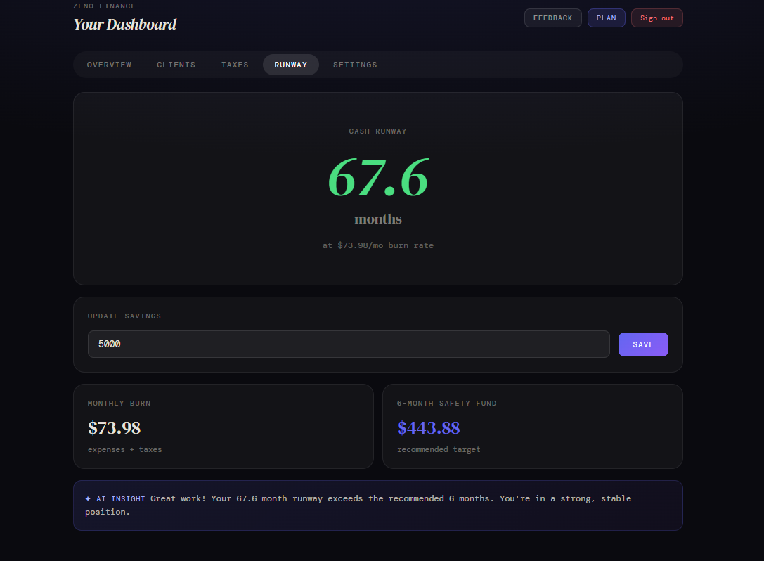 Zeno Finance gallery image