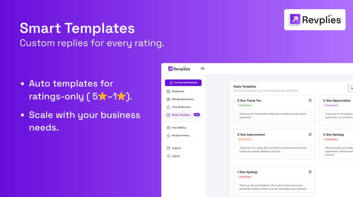 Média Reviplies - Automatiser les avis Google avec des réponses alimentées par l'IA 3