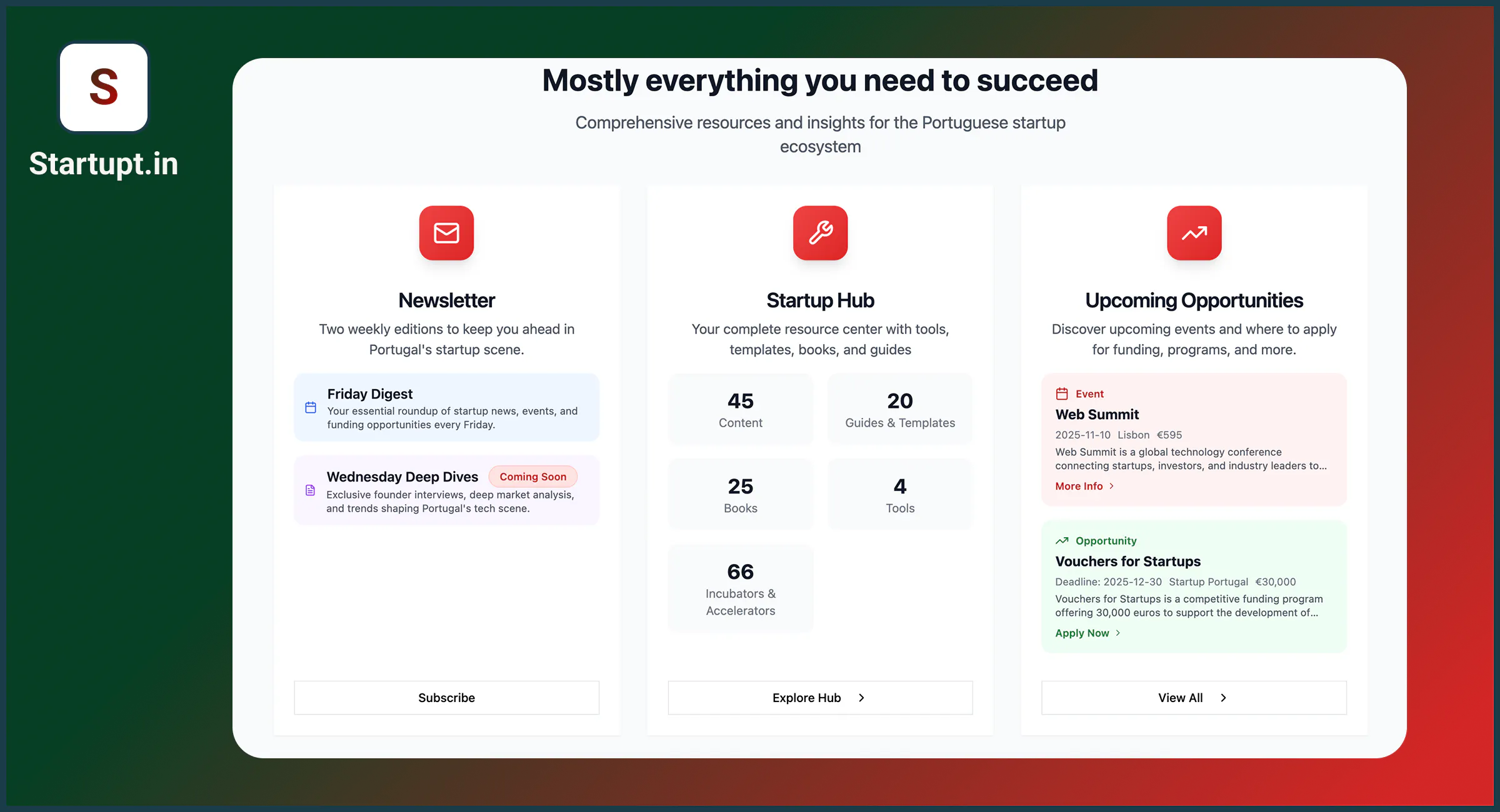 Startupt.co gallery image