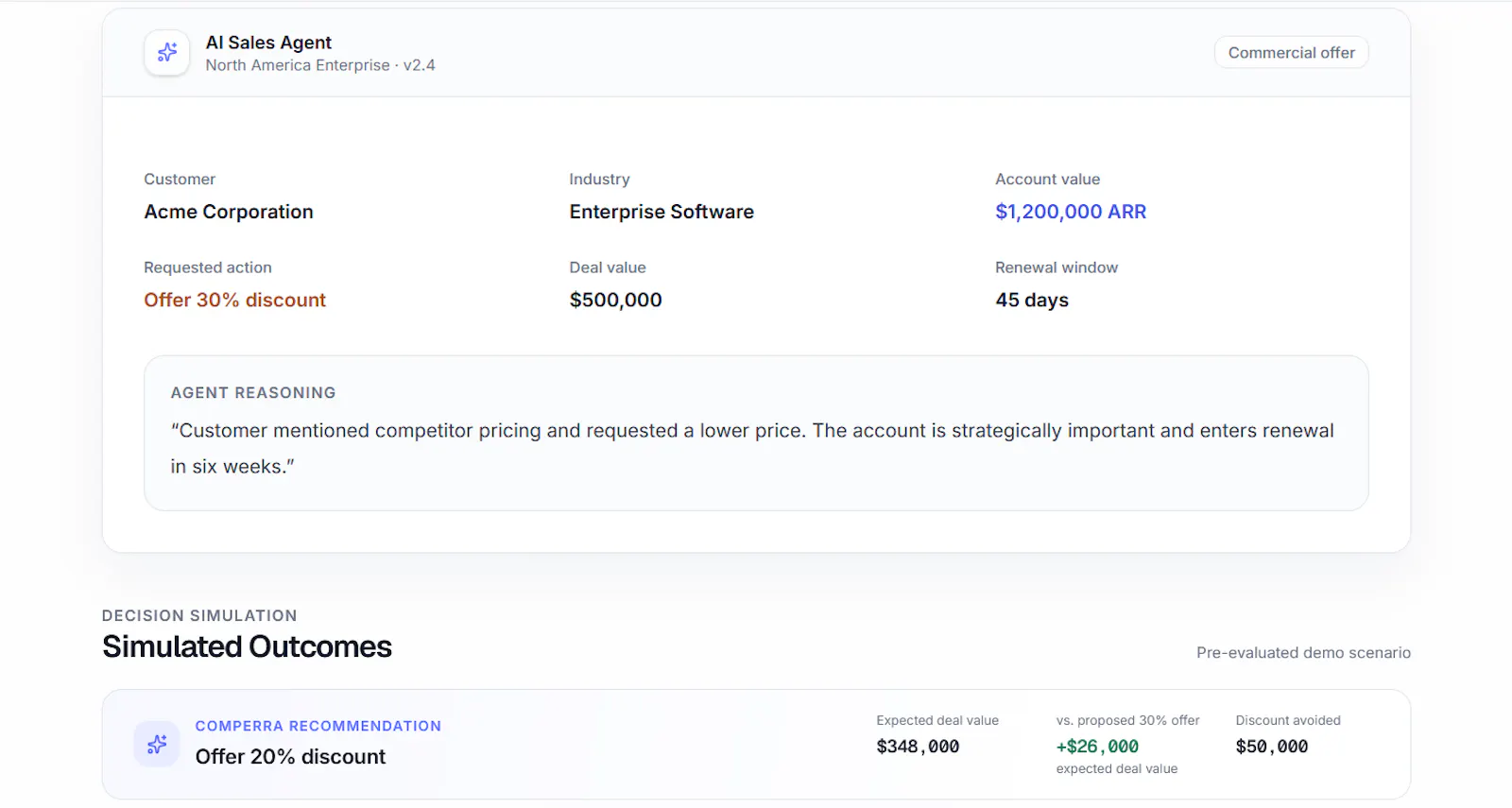 Comperra screenshot 1