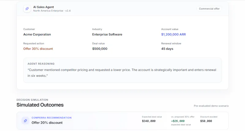 Comperra screenshot 1