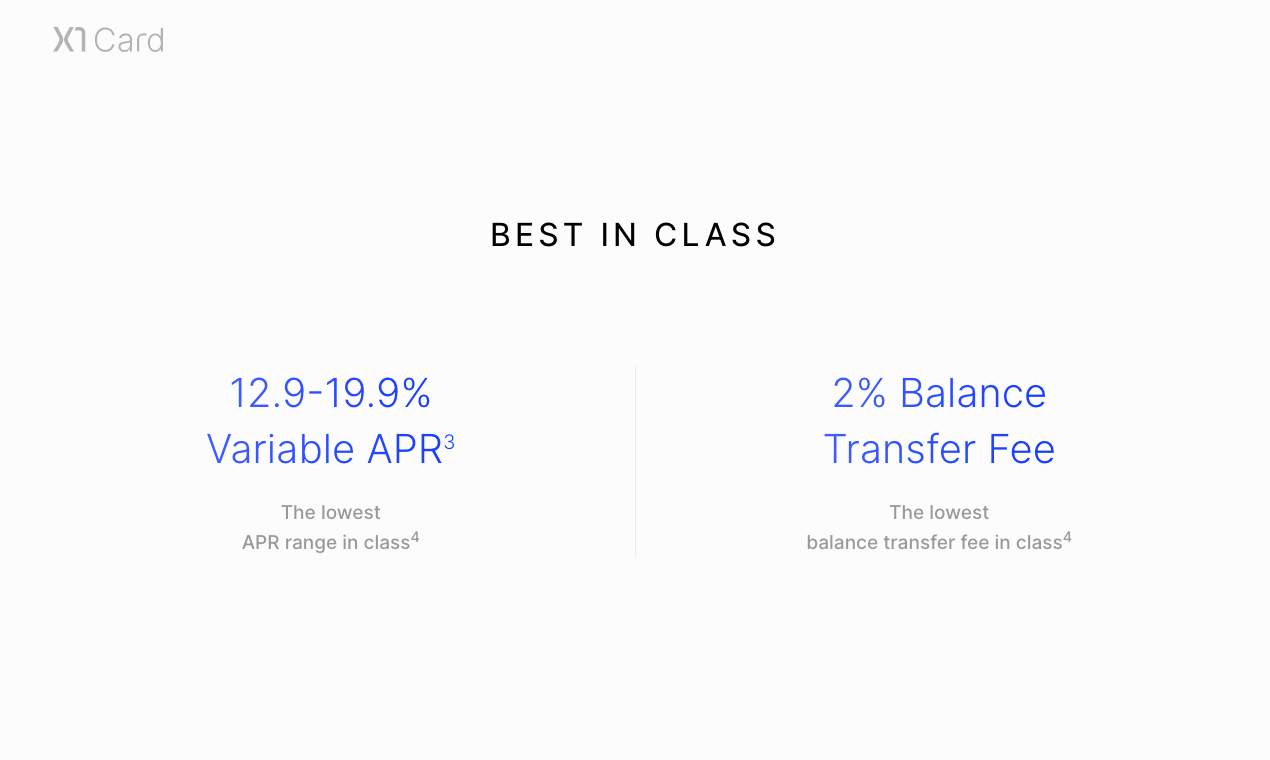 X1 Card gallery image