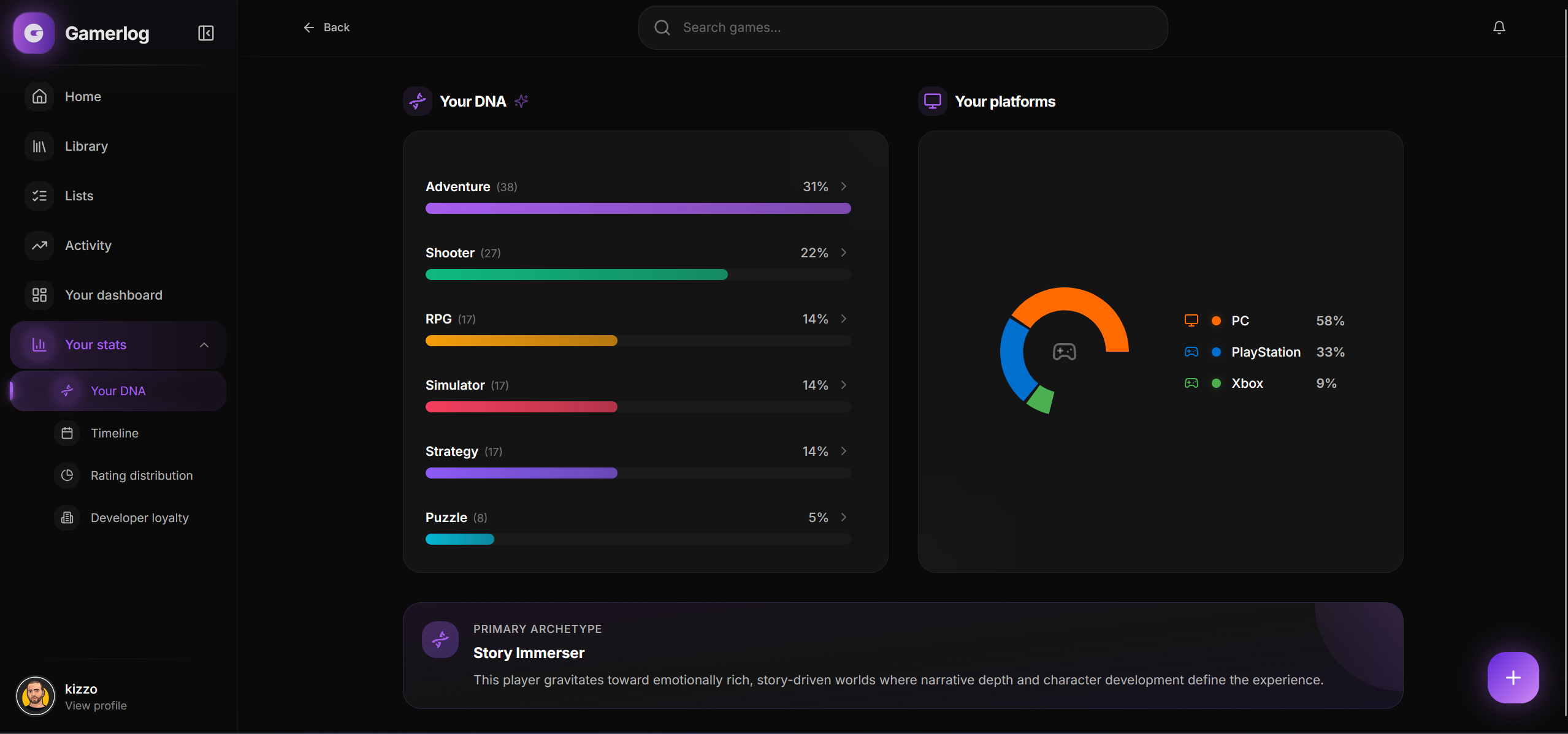 Gamerlog - Screenshot 2 showing product features and functionality