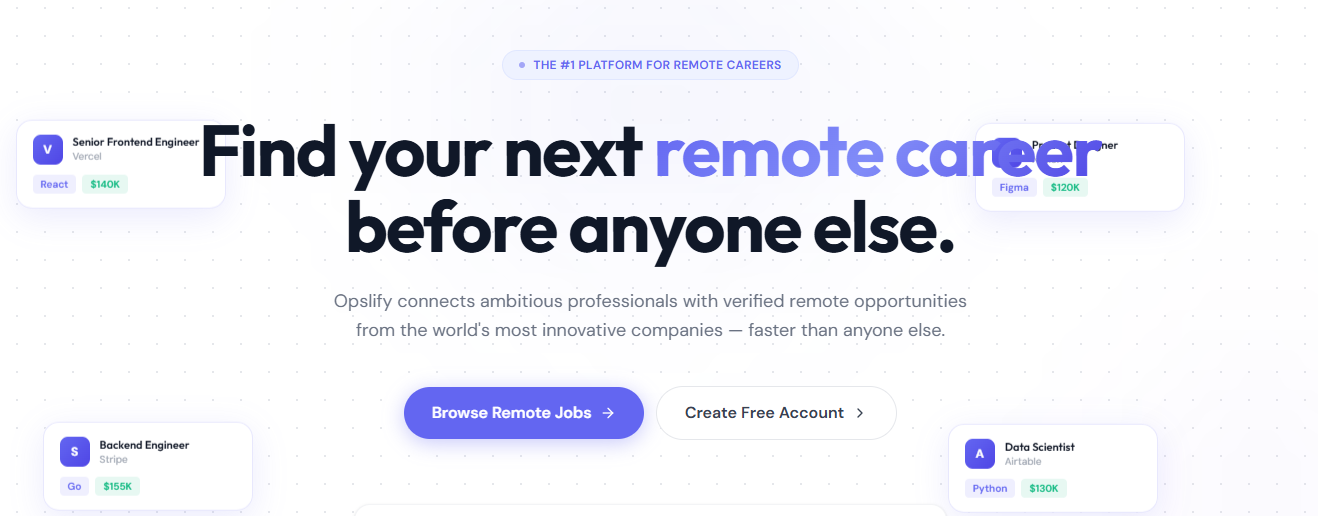 Opslify gallery image