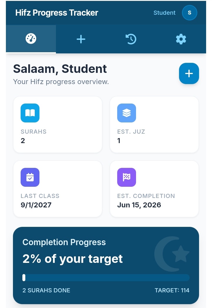 AL Quran Lab - Product Hunt launch logo and brand identity